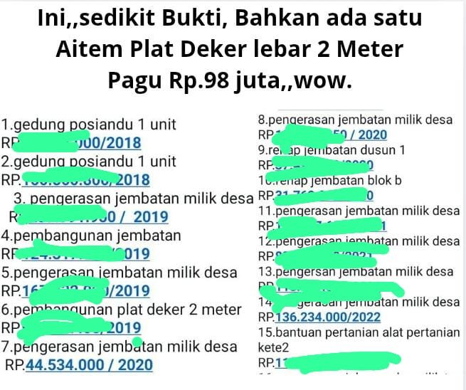 Di Banggai Dugaan Tindak Pidana Korupsi DD  Kades Nipa Kalemoa,   Mimpi Buruk Masyarakat.