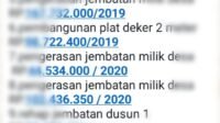 Banggai, Senin 17 Maret 2025 – Kasus dugaan tindak pidana korupsi yang menyeret Kepala Desa (Kades) Nipa Kalemoa, Kecamatan Bualemo, Kabupaten Banggai, semakin menarik perhatian publik. Berdasarkan laporan media patrolihukum.net, Kades Nipa Kalemoa diduga melakukan penyimpangan dalam pengadaan alat bantu tanam jagung yang bersumber dari Alokasi Dana Desa (ADD) tahun anggaran 2023.