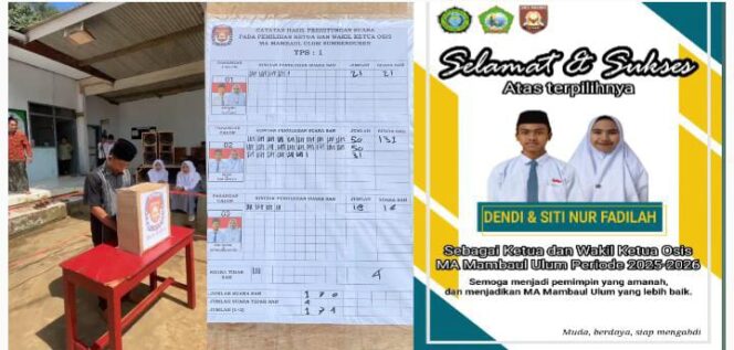 
Pesta Demokrasi OSIS MA Mambaul Ulum Sumberduren Berlangsung Meriah
