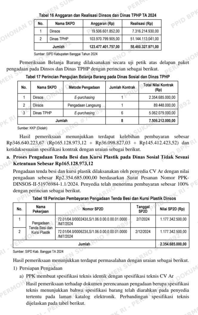 
Dugaan Mark-Up Belanja Barang di Pemkab Banggai, Simak Rincian Temuannya!