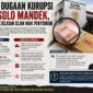 Sudah Naik Penyidikan Sejak 2025, Kasus KONI Solo Jalan di Tempat, Publik Mulai Curiga