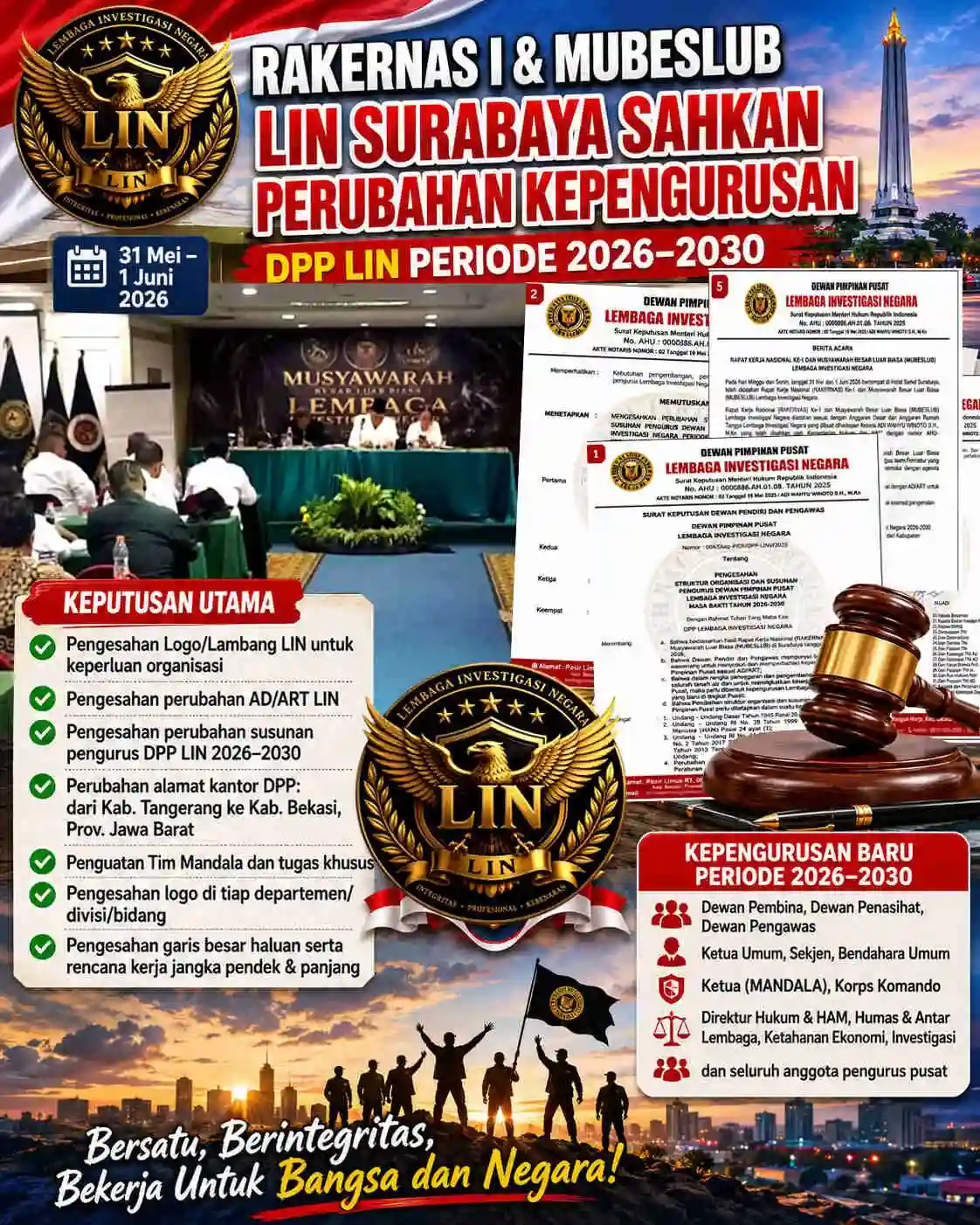 MUBESLUB LIN Surabaya Resmikan Kepengurusan DPP 2026–2030, Landasan Program Kerja Baru MUBESLUB LIN Surabaya Resmikan Kepengurusan DPP 2026–2030, Landasan Program Kerja Baru