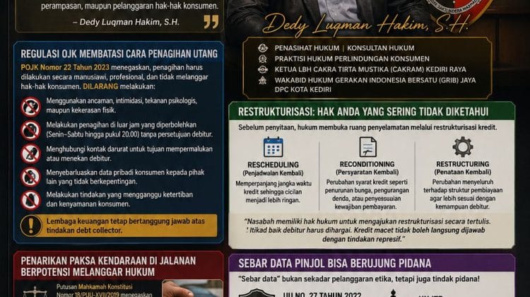Motor Ditarik di Jalan, Data Disebar, Debitur Dipermalukan: Sampai Di Mana Batas Penagihan Utang?