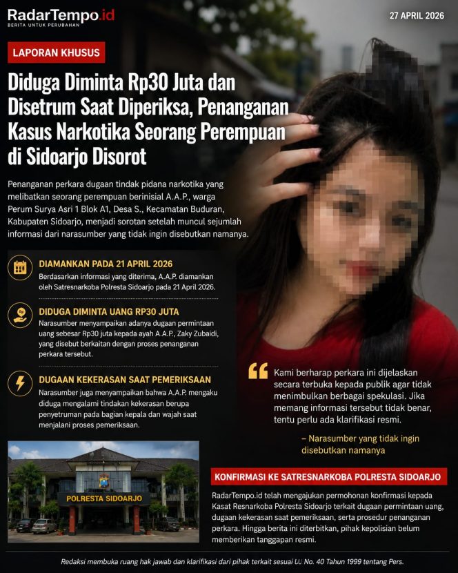 
Diduga Ada Permintaan Rp30 Juta, Penanganan Kasus Narkotika di Sidoarjo Jadi Sorotan