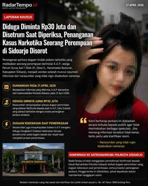 Diduga Ada Permintaan Rp30 Juta, Penanganan Kasus Narkotika di Sidoarjo Jadi Sorotan