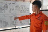 Hasil Pencarian Tim SAR di Selat Sunda Masih Nihil