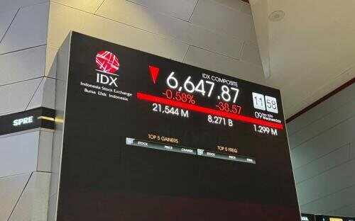 IHSG Sesi I Ditutup Melemah: Saham Kesehatan Tertekan di Tengah Meredanya Erupsi
