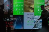 IHSG Menguat di Level 6.700