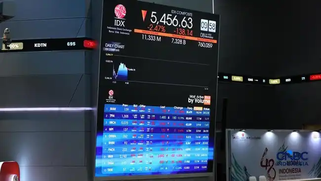 Empat Saham Eks-Gocap Tertekan Setelah Batas Harga Minimum BEI Diubah