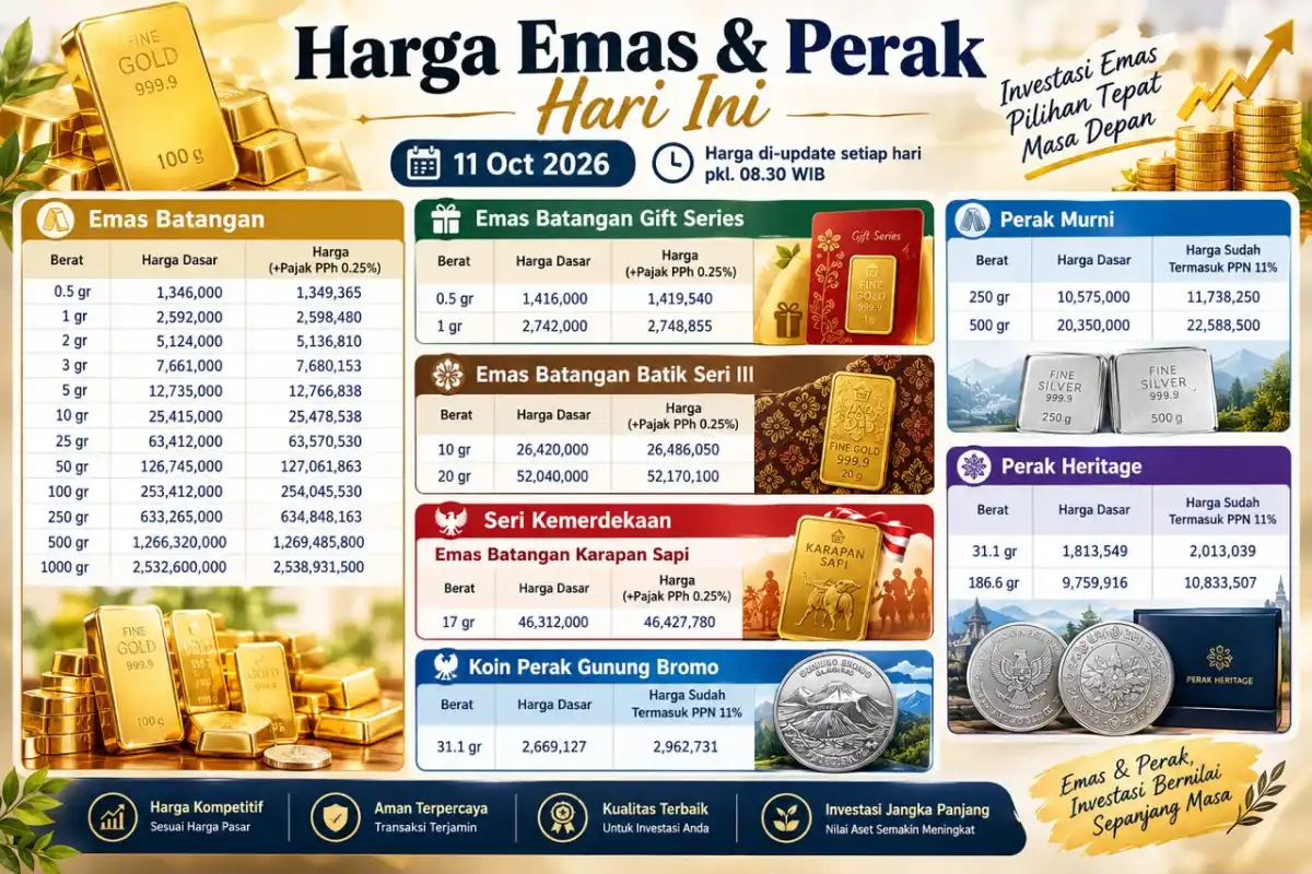 Harga Emas Batangan 11 Oktober 2026: Acuan Rp2,592 Juta per Gram
