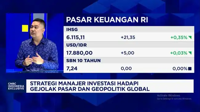 Strategi Investor Indonesia Menghadapi Kenaikan Yield US Treasury dan Pelemahan Rupiah