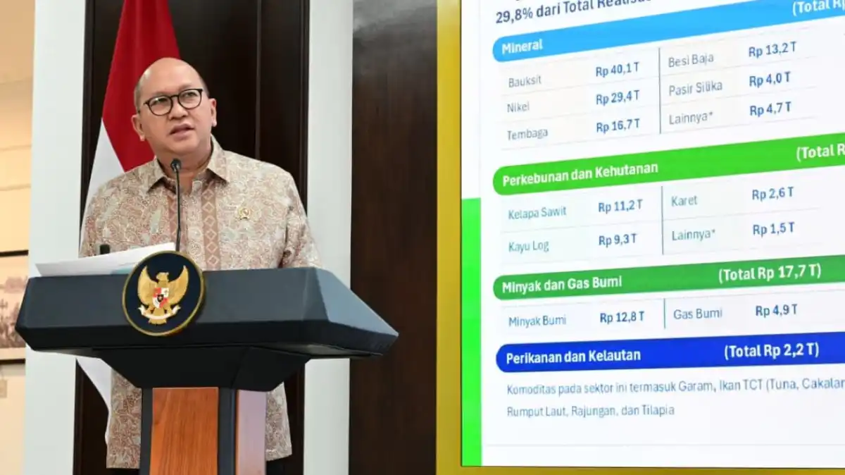 Hilirisasi dan Investasi Mineral Jadi Sorotan dalam Arah Industri Indonesia Hilirisasi dan Investasi Mineral Jadi Sorotan dalam Arah Industri Indonesia