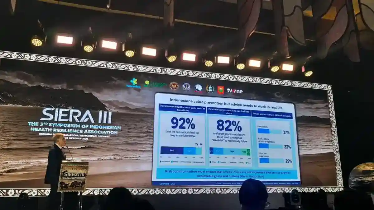 Survei di Indonesia Ungkap Harapan Warga terhadap Pencegahan Penyakit