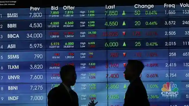 OJK Jatuhkan Denda dan Pembekuan Izin dalam Kasus IPO CUAN